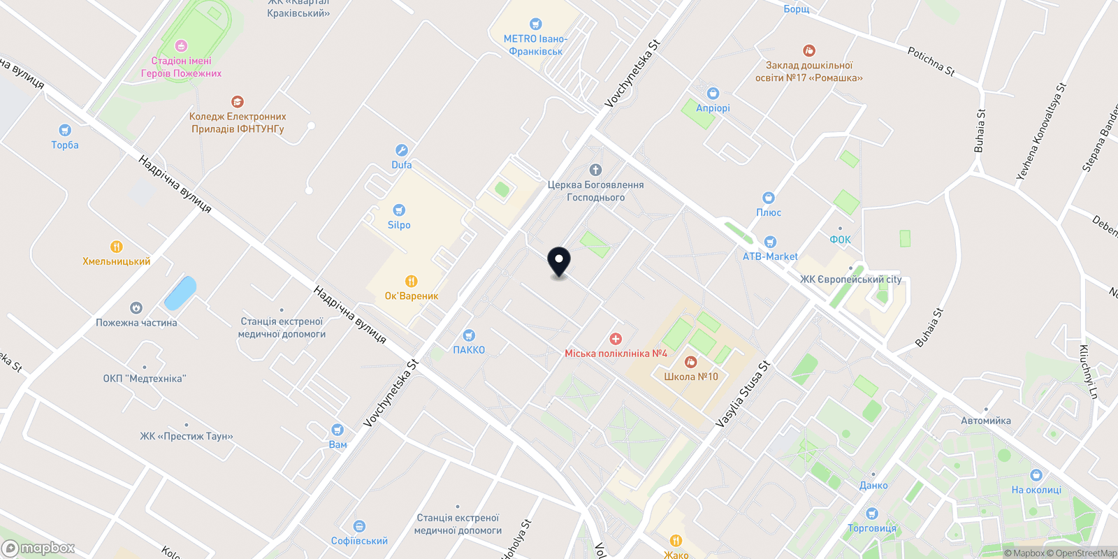 Карта закладу FIRM