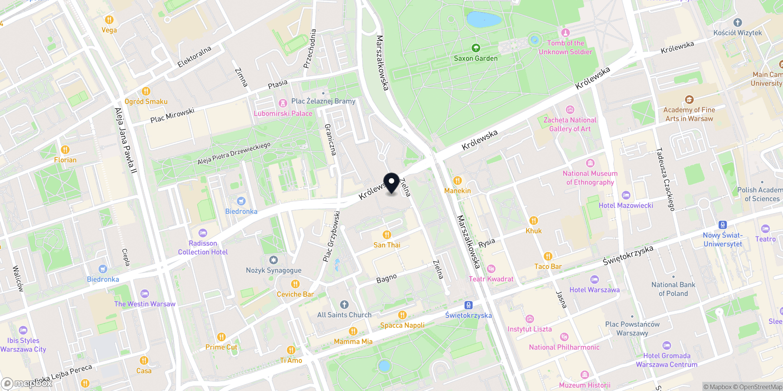 Mapa Malfrida