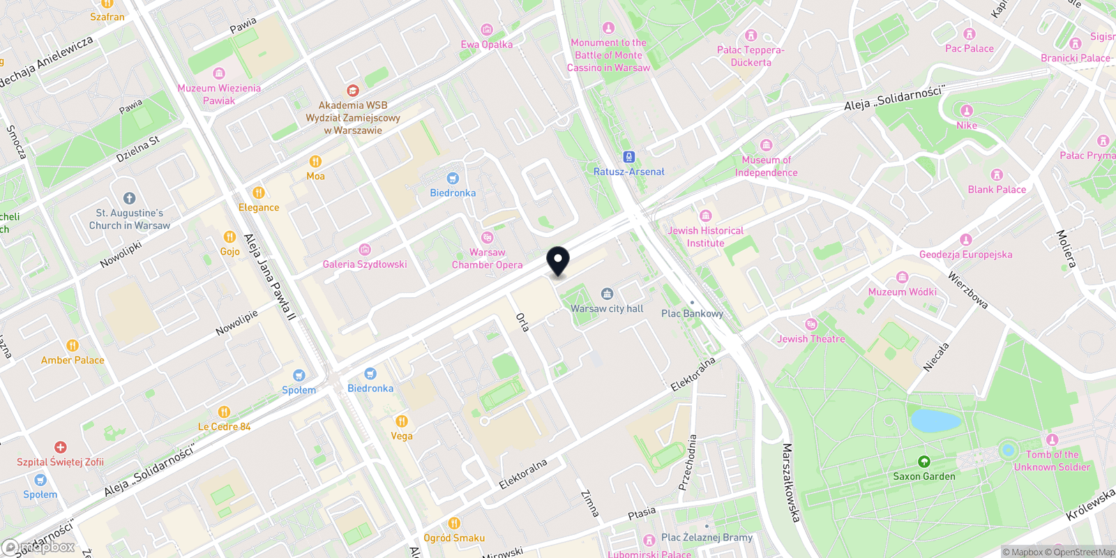 Mapa ELEKTROLIZA