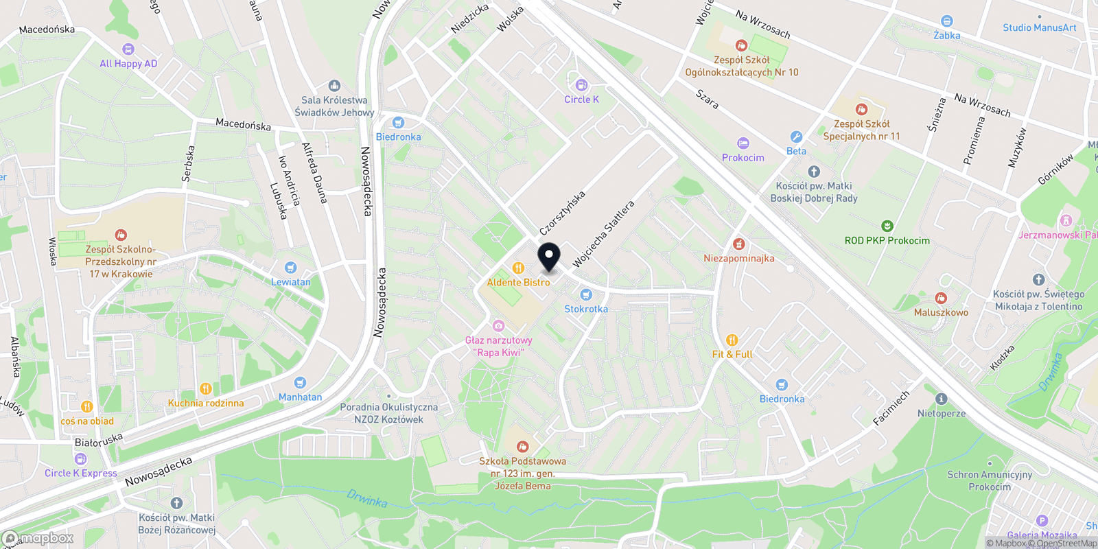 Mapa ODNOVVA
