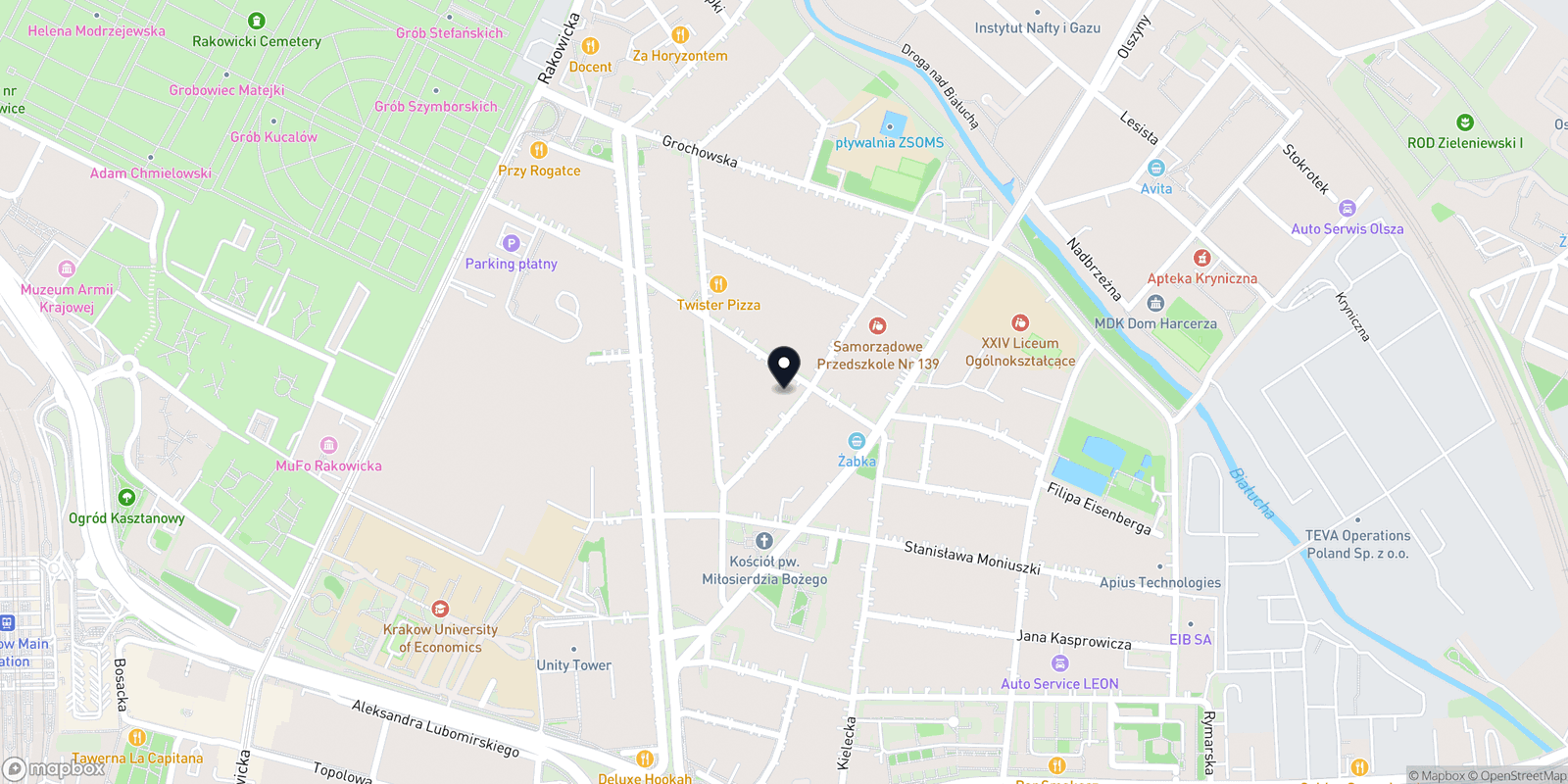 Mapa Passion for Beauty