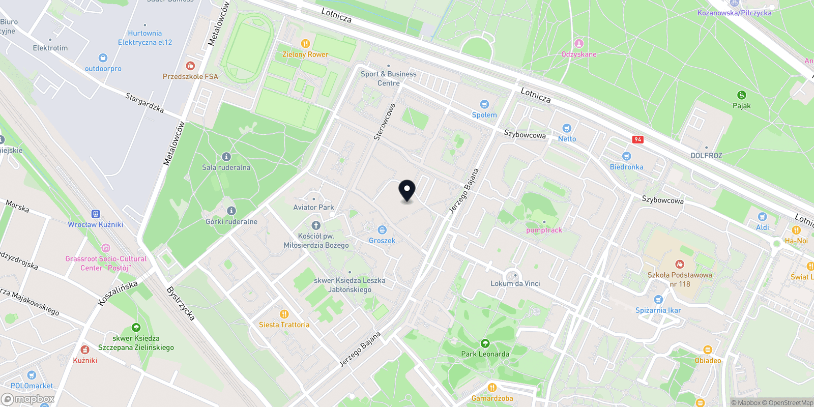Mapa ArtMed