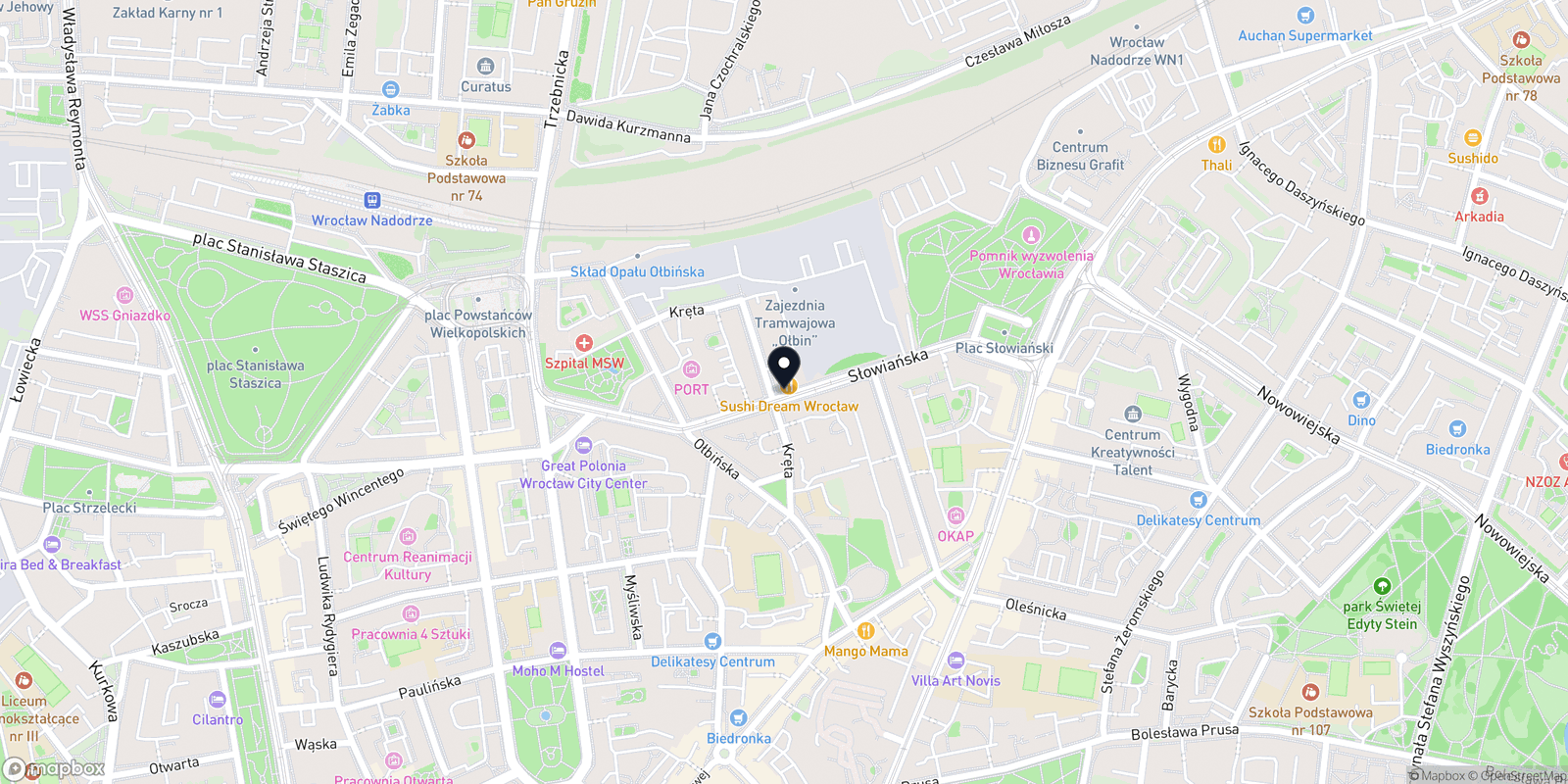 Mapa Fajrant
