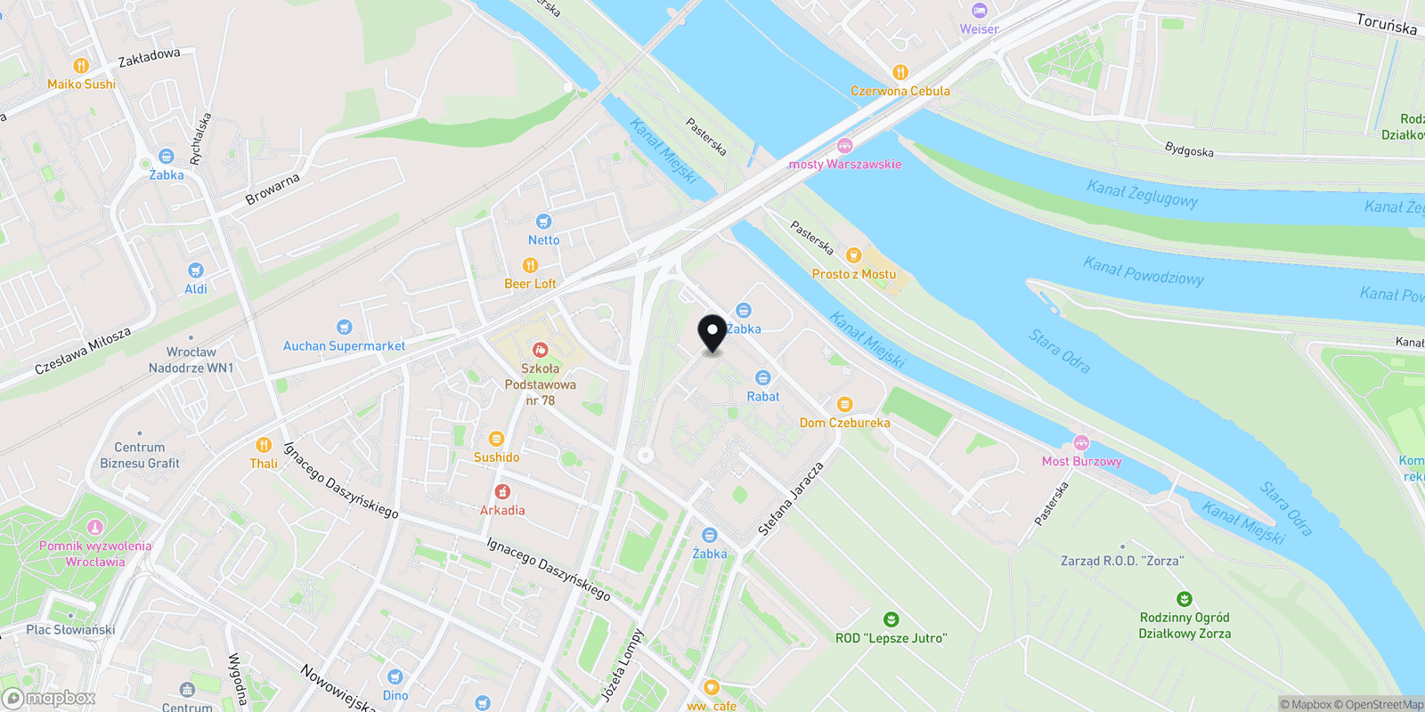 Mapa MediThetik