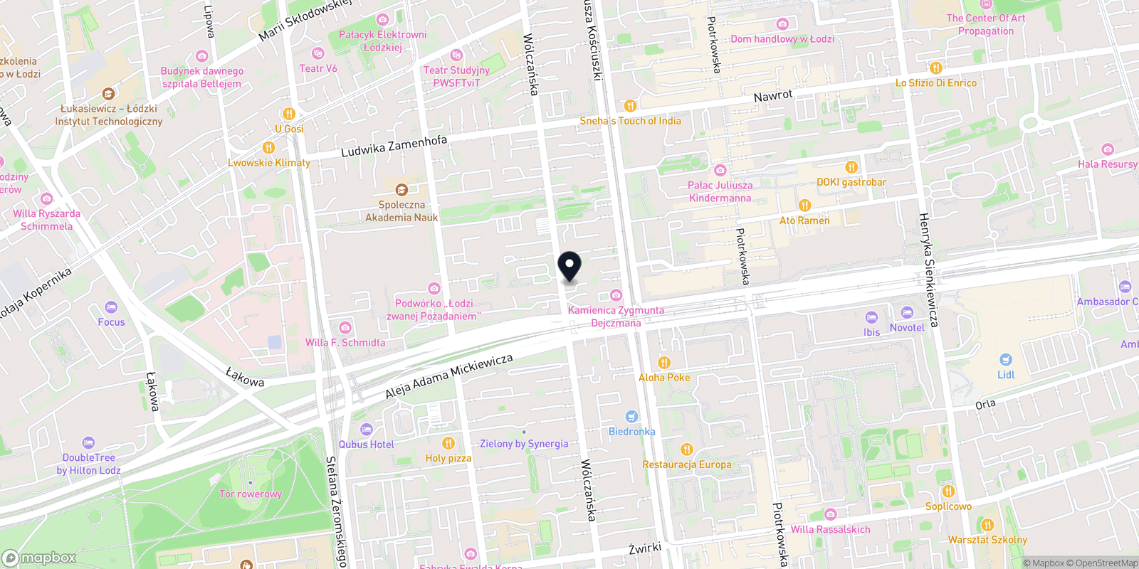 Mapa KOBIDO