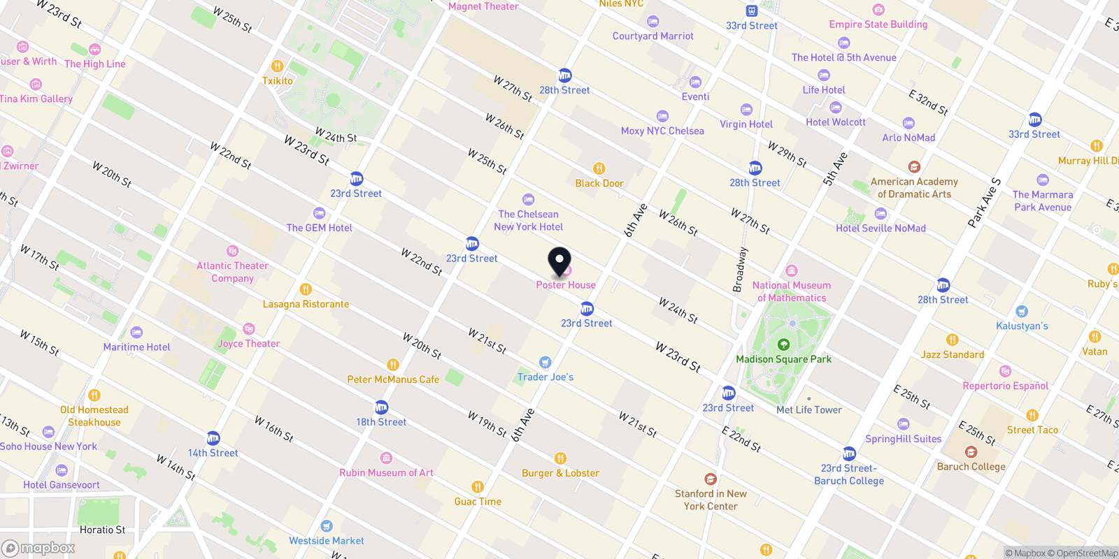 Map of Alchemy Space